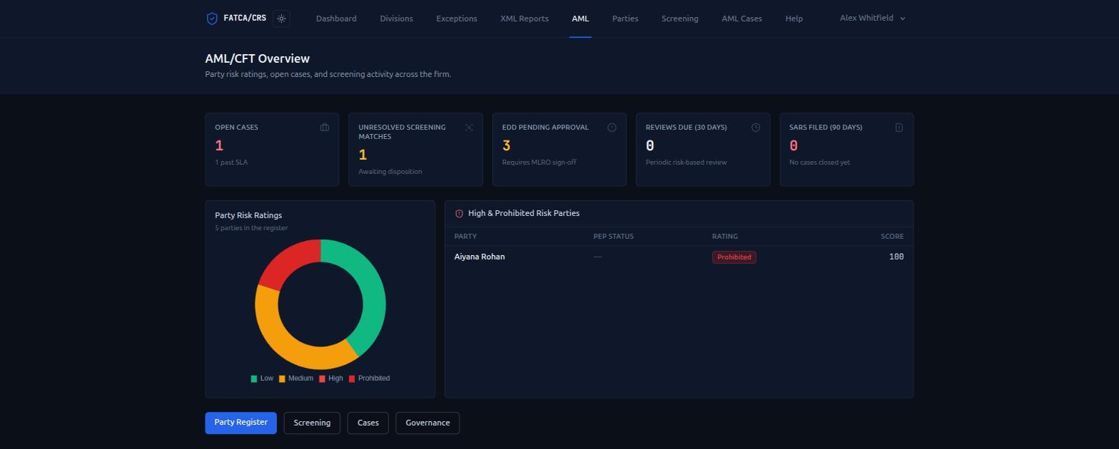 FATCA/CRS Compliance Platform — AML/CFT Dashboard