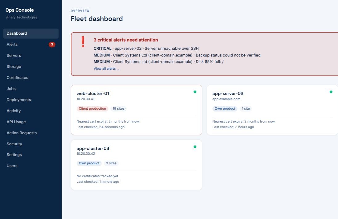 Our internal fleet monitoring dashboard, showing server health and alerts