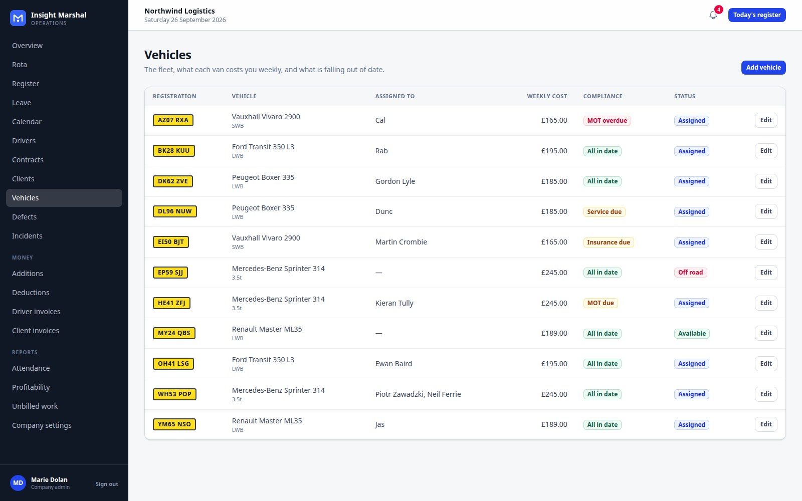The vehicles screen showing MOT, insurance and service dates with anything due flagged